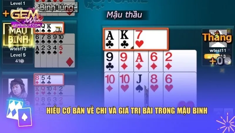 Nắm vững cách tính chi mậu binh là bước cơ bản nhưng cực kỳ quan trọng