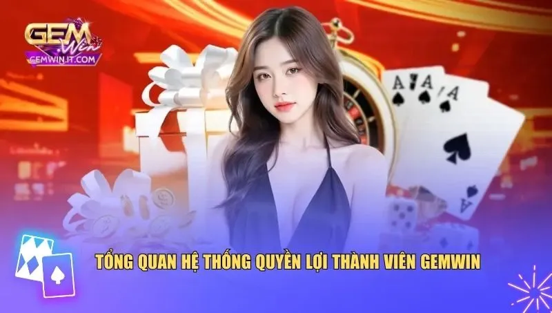 Tổng quan hệ thống quyền lợi thành viên Gemwin