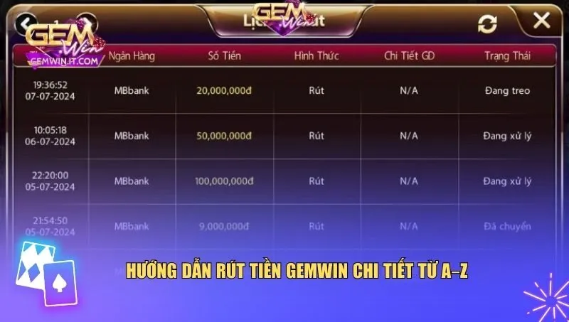 Gemwin cung cấp quy trình rút tiền đơn giản, minh bạch