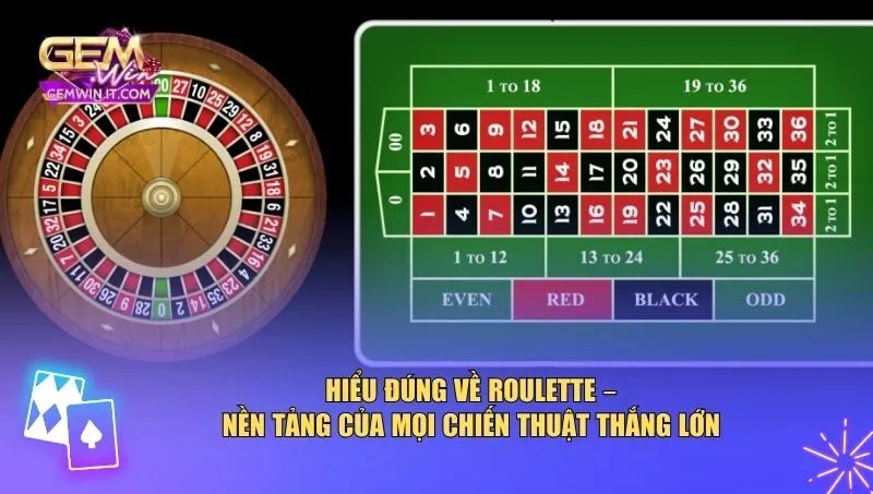 Hiểu đúng về roulette